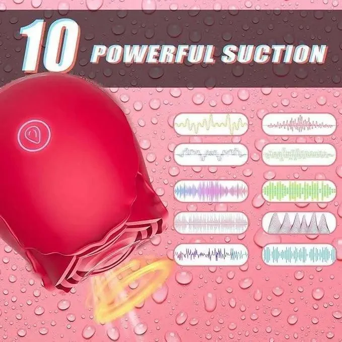 Female Waterproof Rose Toys Clitoral Suction Cup Breast Sucking Stimulator Silicone Adult Sex Toys Rose Vibrator for Woman