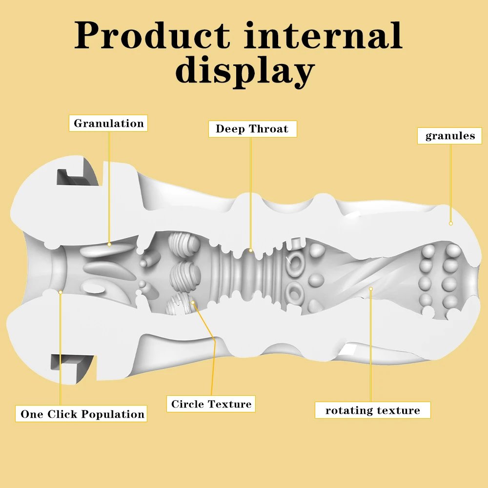 Uniquely Designed Male Masturbator with Vibration Function in Aircraft Cup Shape Inspired by Milk Tea Cup