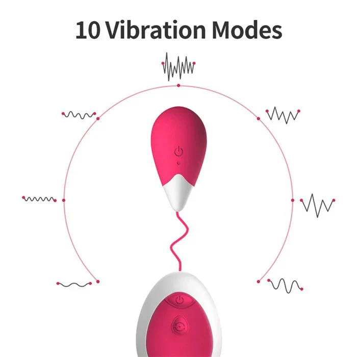 USB Controlled 10-Frequency Egg Vibrator G-Spot & Clitoris Stimulating Sex Toys for Female Masturbation