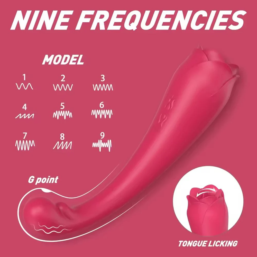 Mini Wireless Remote Control Adult Vibrator Toy for Women Button Tongue Licking Body Insertion Massaging Stick Waterproof USB