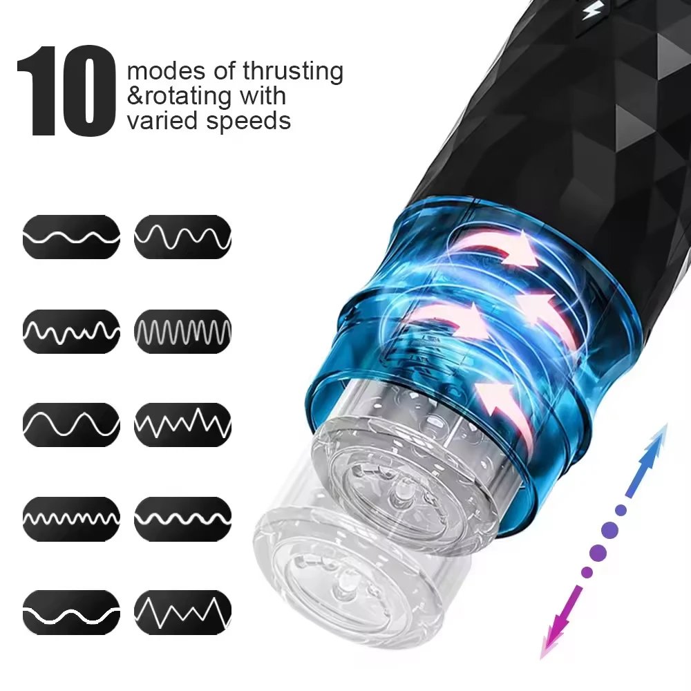USB 10 Vibration Power Sucking Automatic Rotation Thrusting Masturbators Cup Adult Sex Toys for Man