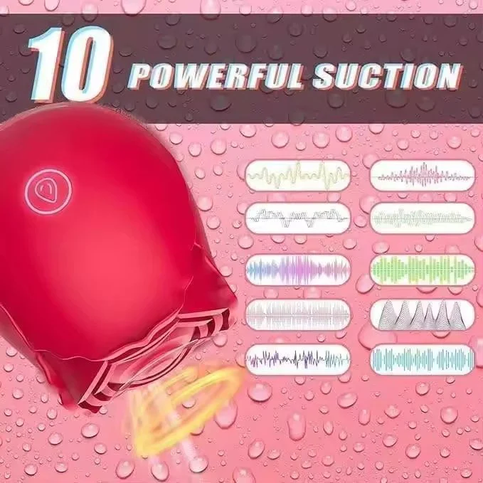 Waterproof Rose Vibrator Rose Toys Nipple Clitoral Sucking Rose Vibrator Sex Toys for Woman