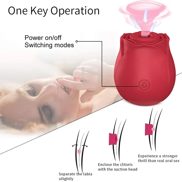 Rose Silicone Women's Vibrator Clitoral Sucking and Nipple Stimulator Adult Sex Toys Female Masturbator for Couples