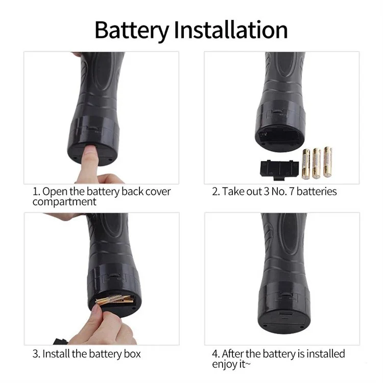 Sex Toys for Men Pocket Pussy Vagina Anal Mouth Electric Masturbation Cup Male Masturbator