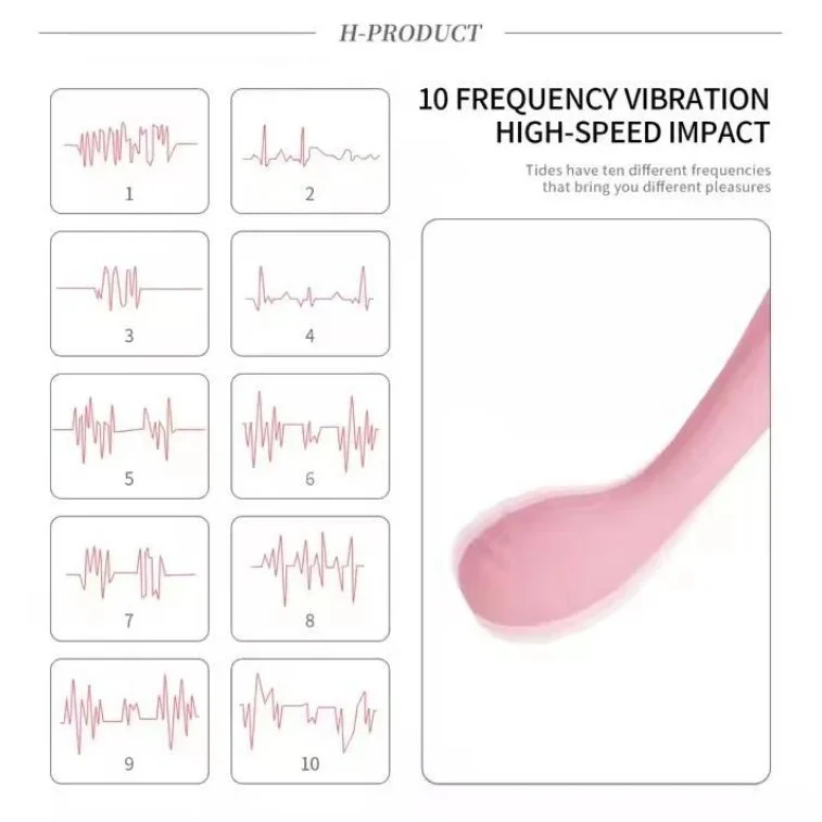 10 Frequency Rechargeable Clit Stimulation Wand Massage Women G Spot Vibrator