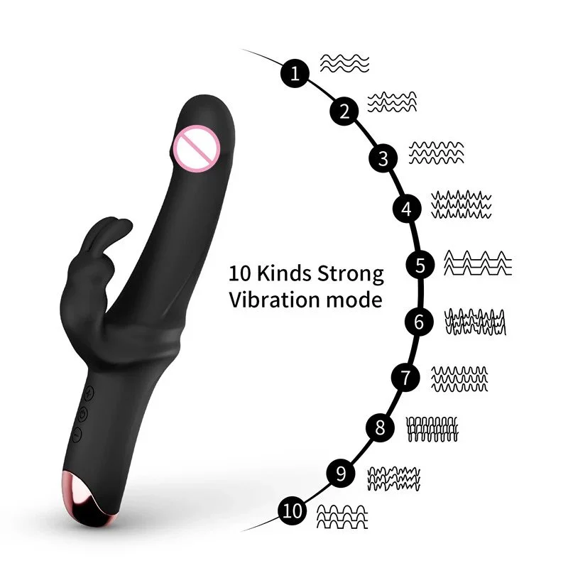10 Frequency Clitoral Stimulator Double Motors Rechargeable Rabbit Vibrator With Dildo Sex Toys for Women