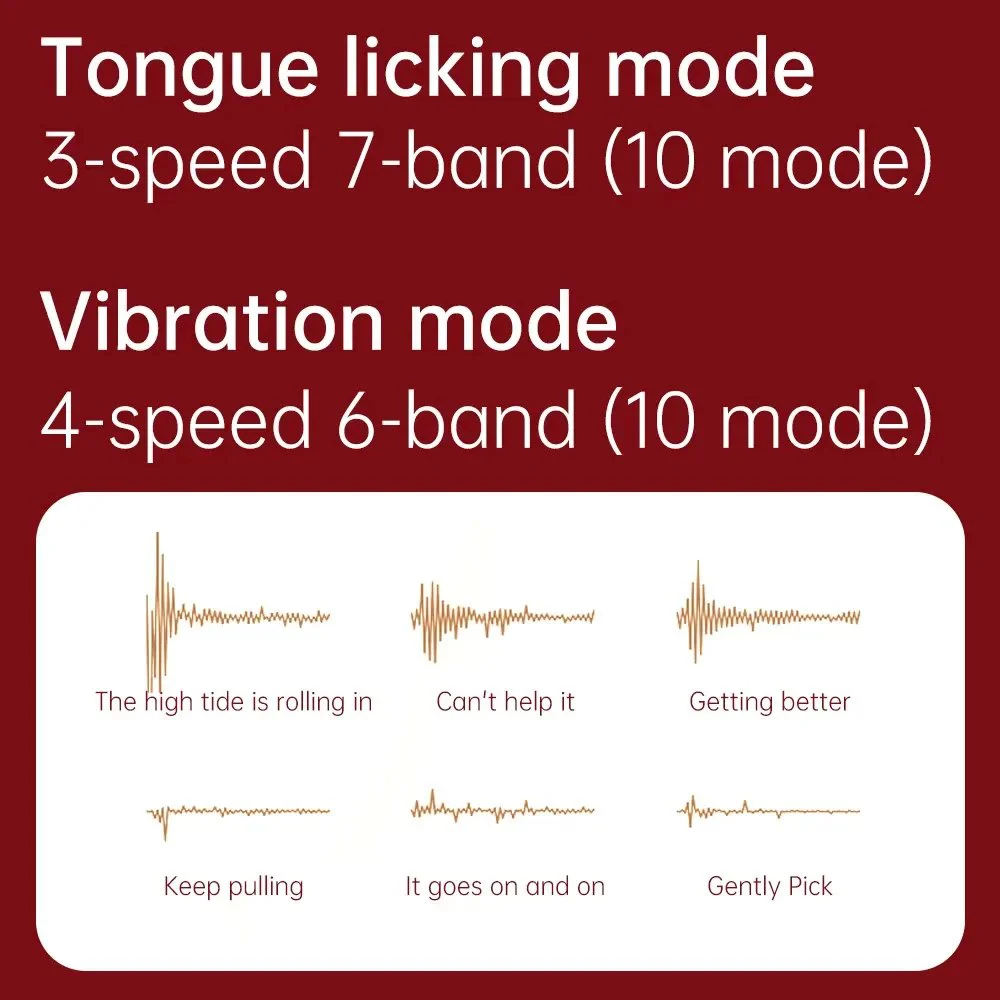2 in 1 Tongue Licking Sucking Rabbit Vibrator Dildo Clitoris Licking Vibrator Thrusting Adult Toys for Women