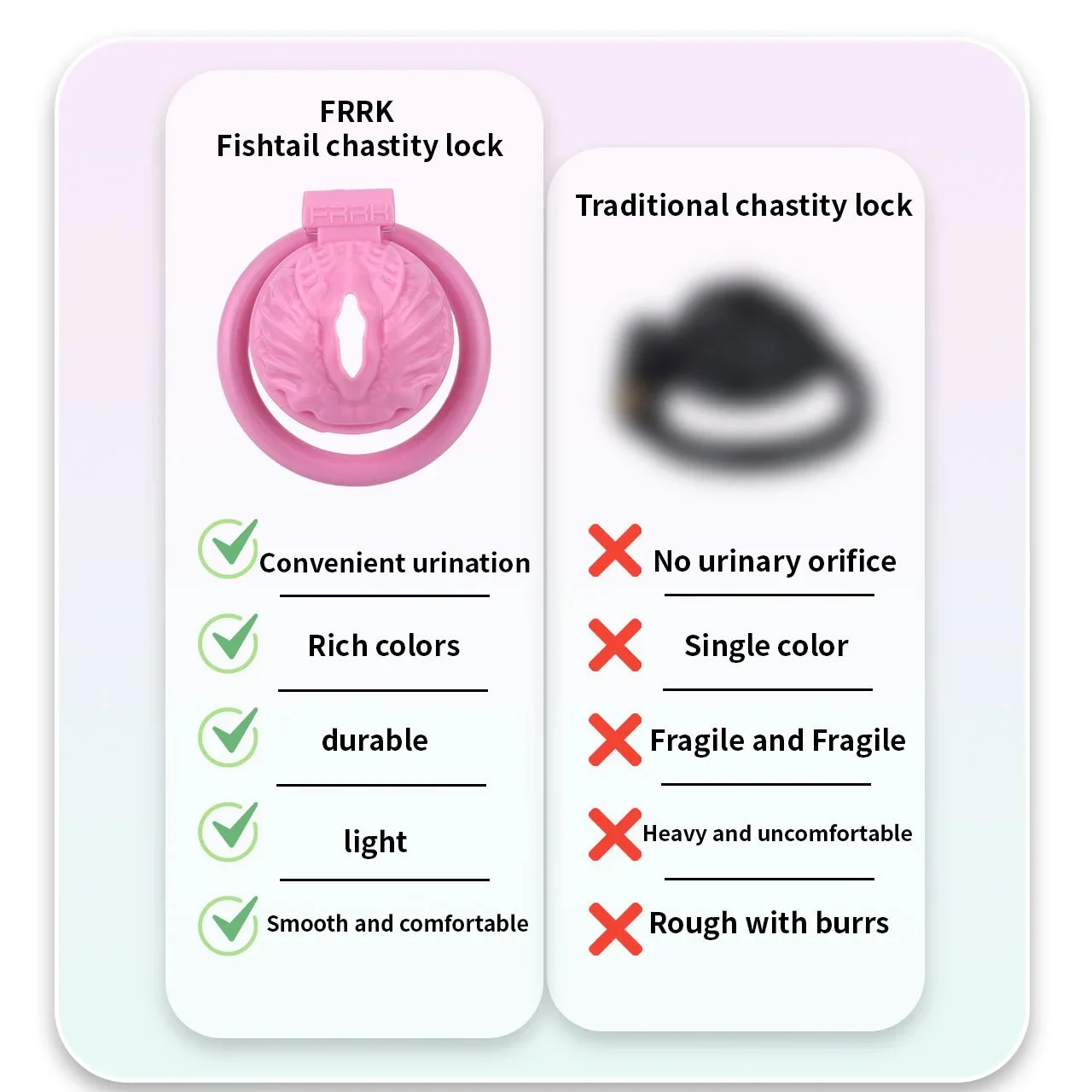 Micro Chastity Cage with Pussy Shape Men's Chastity Belts Clitoris Sex Toy Lightweight Cock Cage Resin Chastity Device