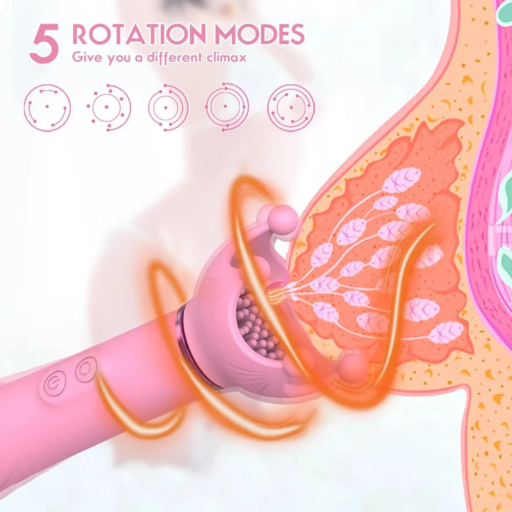 Gelance Statue of Liberty Usb Recharge 5+10 Speed Massage Vibrator Dildo for Female Women Sex Toys for Women