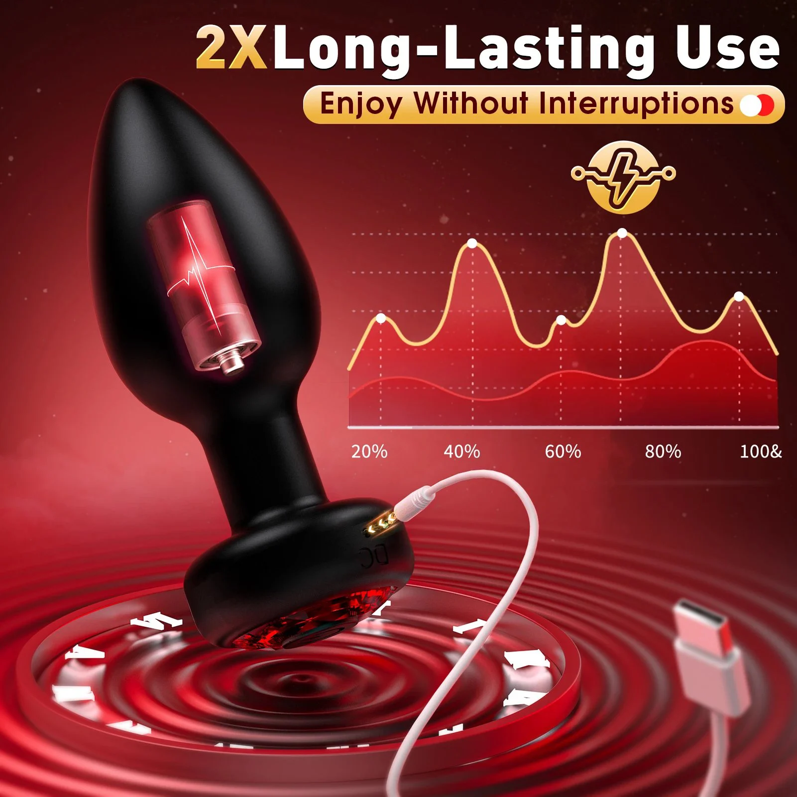 Silicone Flexible Wireless Remote Control Butt Anal Plug Vibrator 10-Frequency Vibration for Men Women Unisex Adult Use