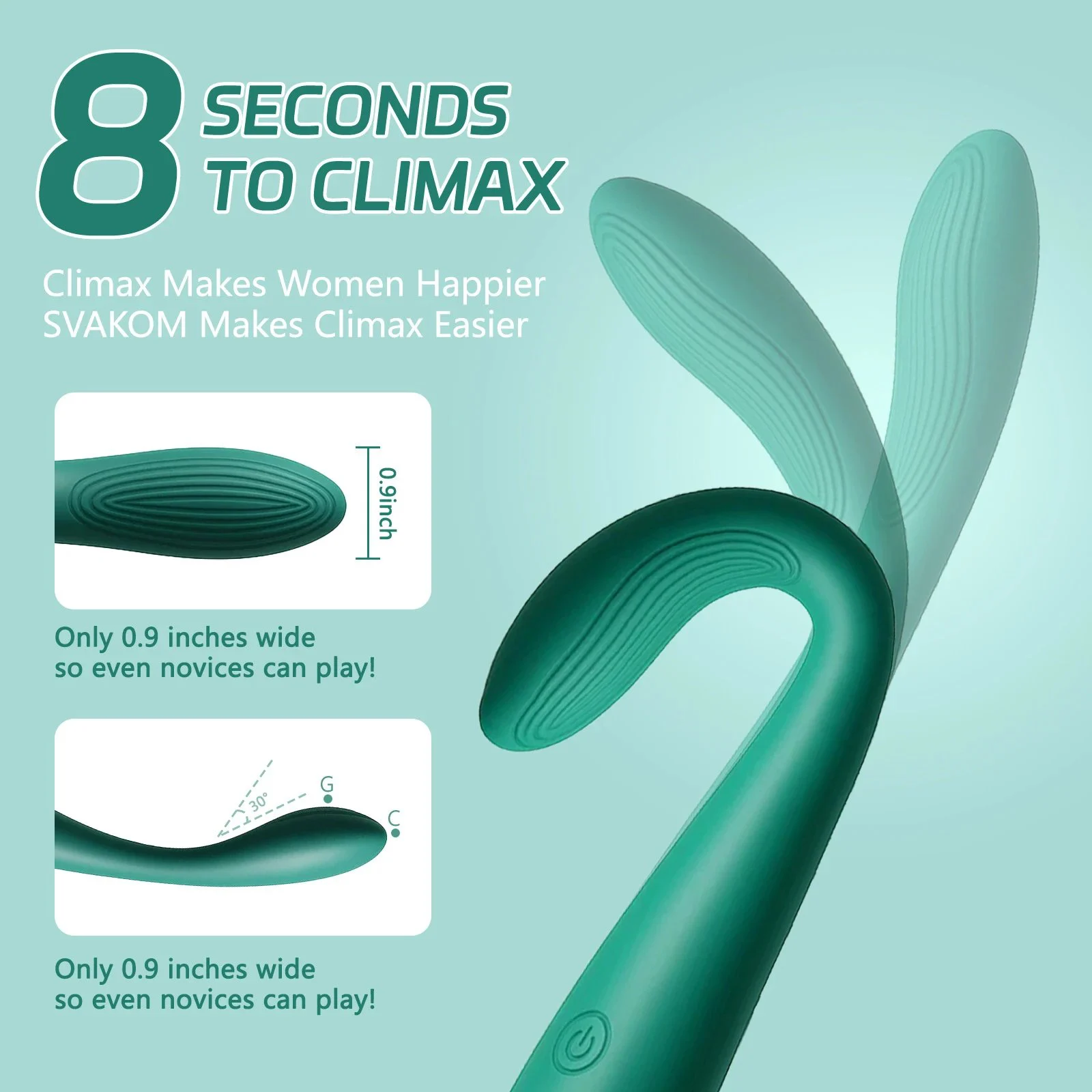 Gelance G Spot Vibrator for Women 10 Vibrating Modes Clitoral Nipple Stimulator USB Rechargeable 100% Waterproof Latex Material