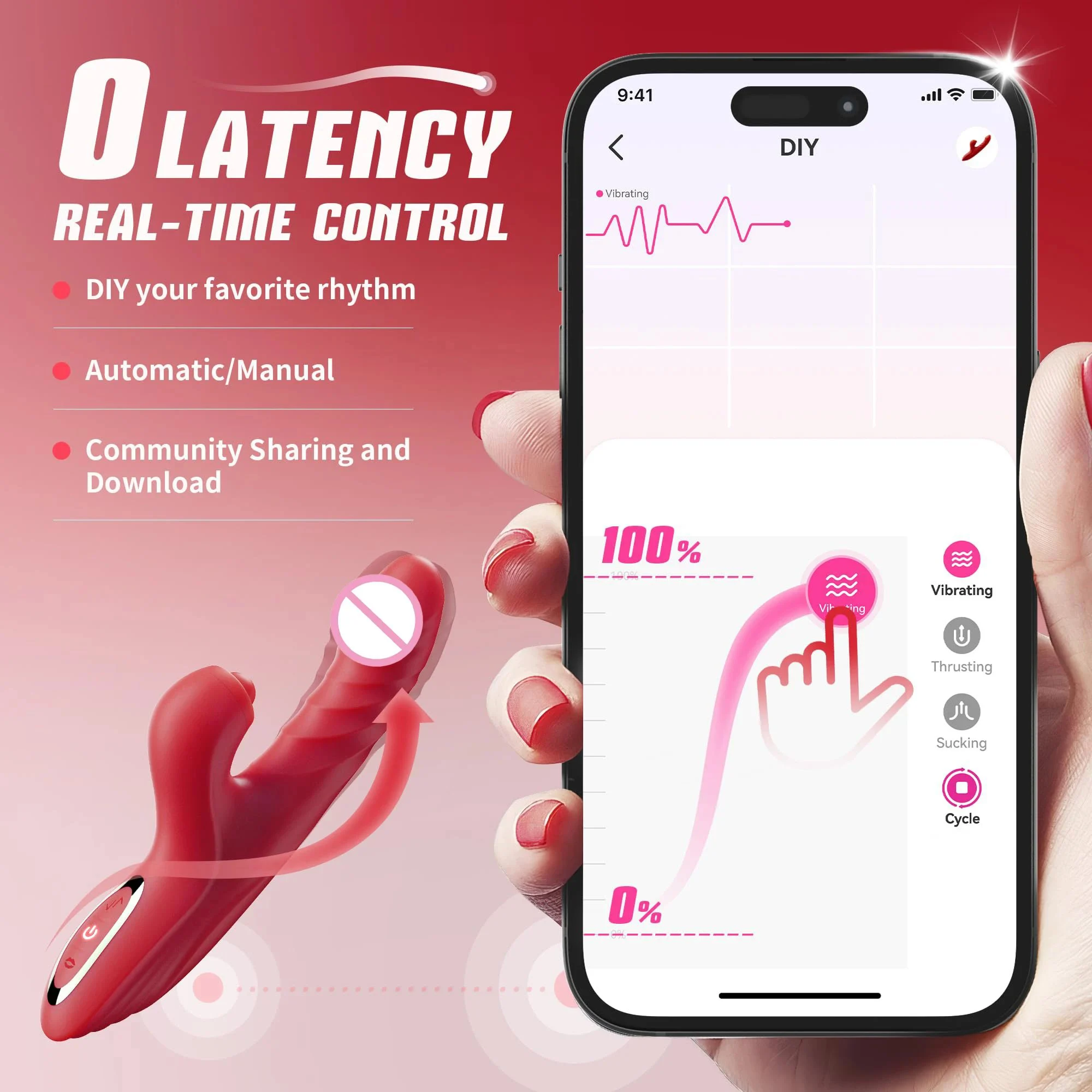 Gelance Rose Vibrator Thrusting Dildo for Women 10 Vibration 7 Thrust Modes USB Rechargeable Eco-Friendly Adult Stimulation Toy