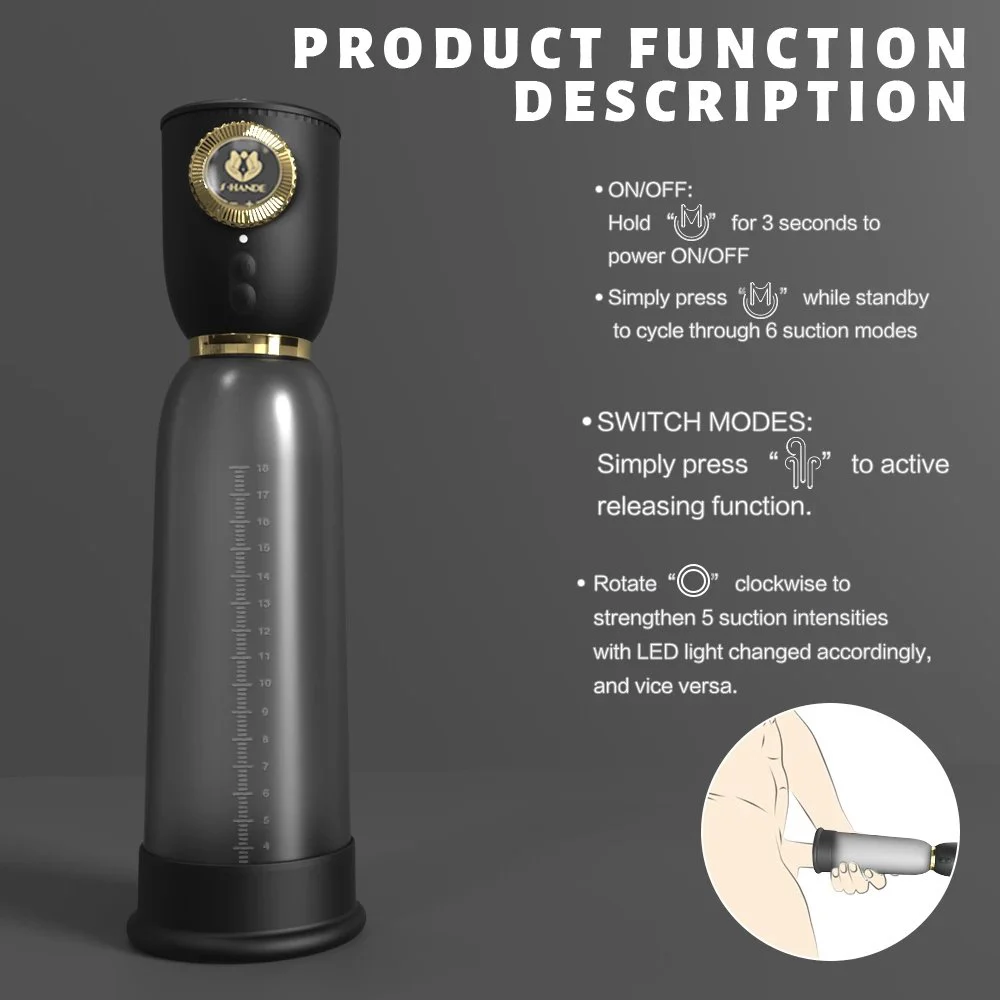 Powerful Male Sex Toy Effective Vibrator and Erection Suction Penis Pump Model for Male Enlargement