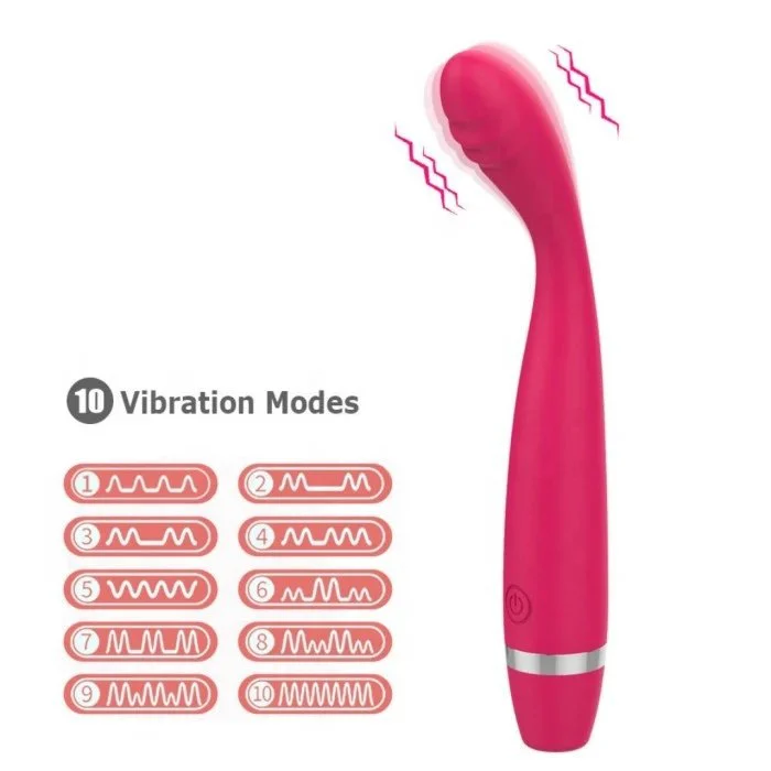 USB Power Female G-Spot Vibrator 10-Speed Clitoris Stimulator for Women