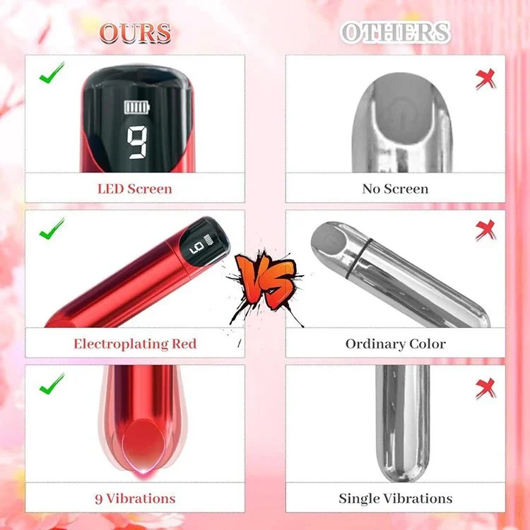 LED Display Female Clitoral Stimulator Masturbator USB Lipstick Bullet Vibrator Sex Toys for Women